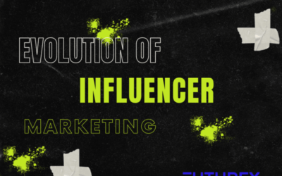 The Transformative Journey of Influencer Marketing: From Novelty to Necessity