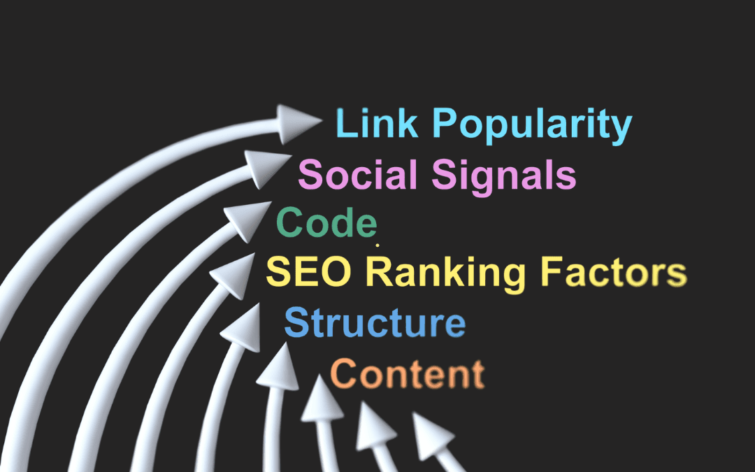 How to Use Data-Driven Insights to Continuously Improve Your Website Performance