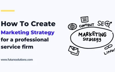 Marketing Strategy for Professional Services Firms: How to Turn Expertise Into Sustainable Growth