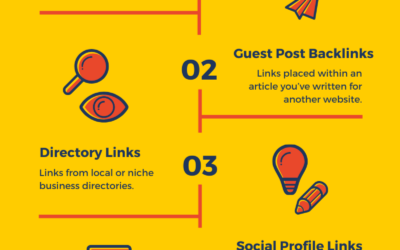 What Makes a Backlink Valuable in Today’s SEO Landscape