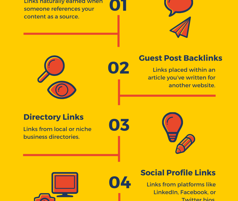 What Makes a Backlink Valuable in Today’s SEO Landscape